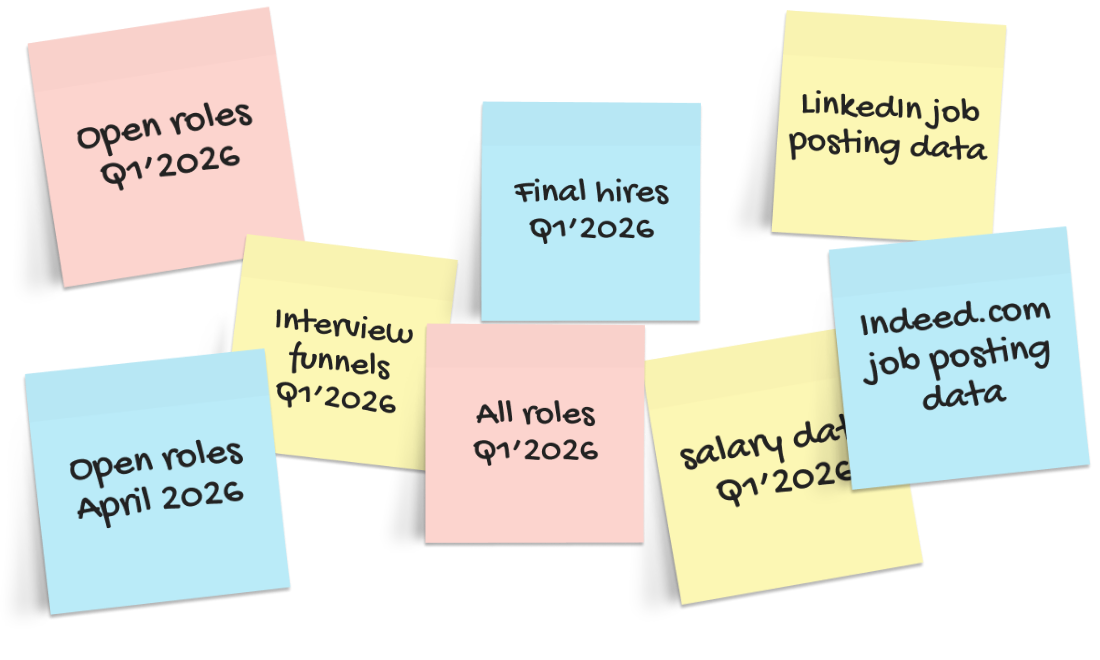 A cluttered spread of sticky notes representing scattered, unstructured recruitment data